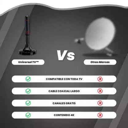 Disfruta de TV gratis con la Antena TDT.